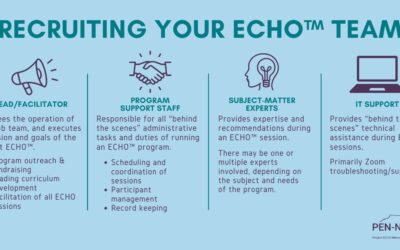 Recruiting Your ECHO Team: Hub Roles